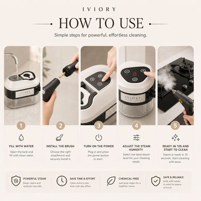 Iviory PureSteam Cleaner
