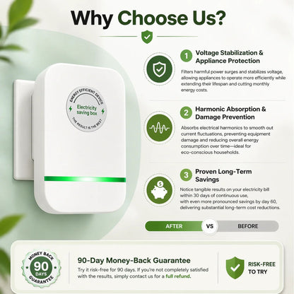 Iviory™ PowerGuard Pro