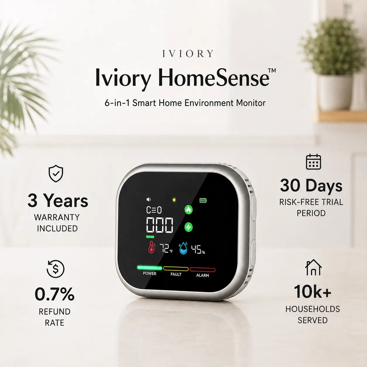 Iviory HomeSense™