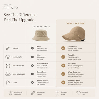 Iviory Solara™ | Elegant Sun Protection