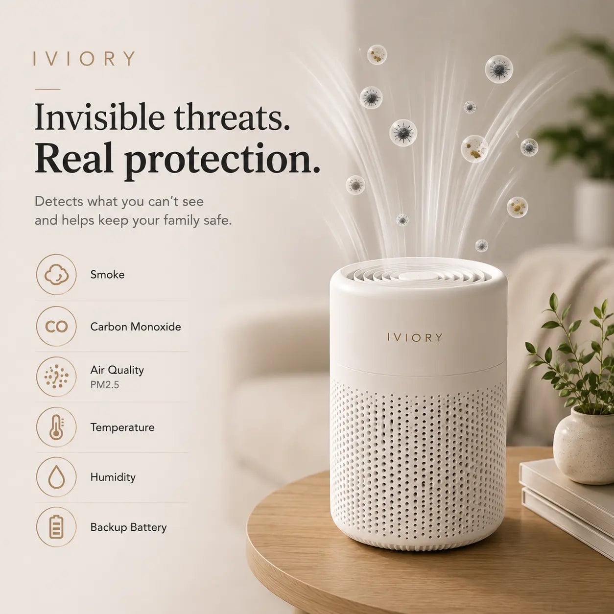 Iviory Air Purifier For Safety