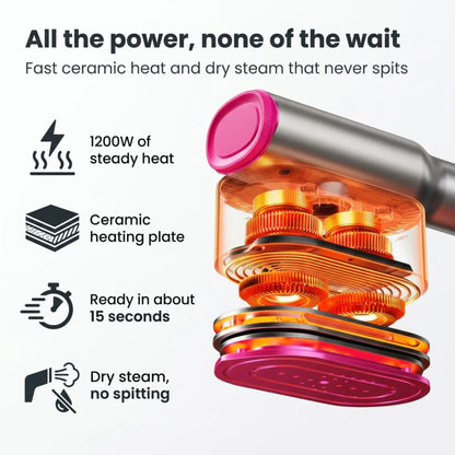 Iviory SteamPress™