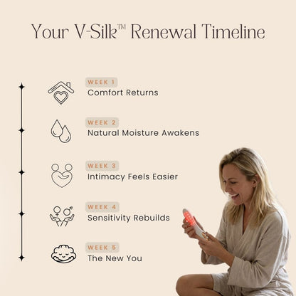 Iviory V-Silk™ Intimacy Wand